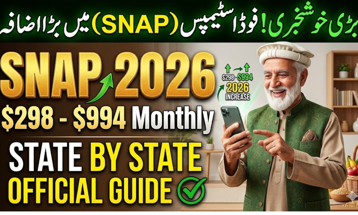 SNAP Increase 2026 by State